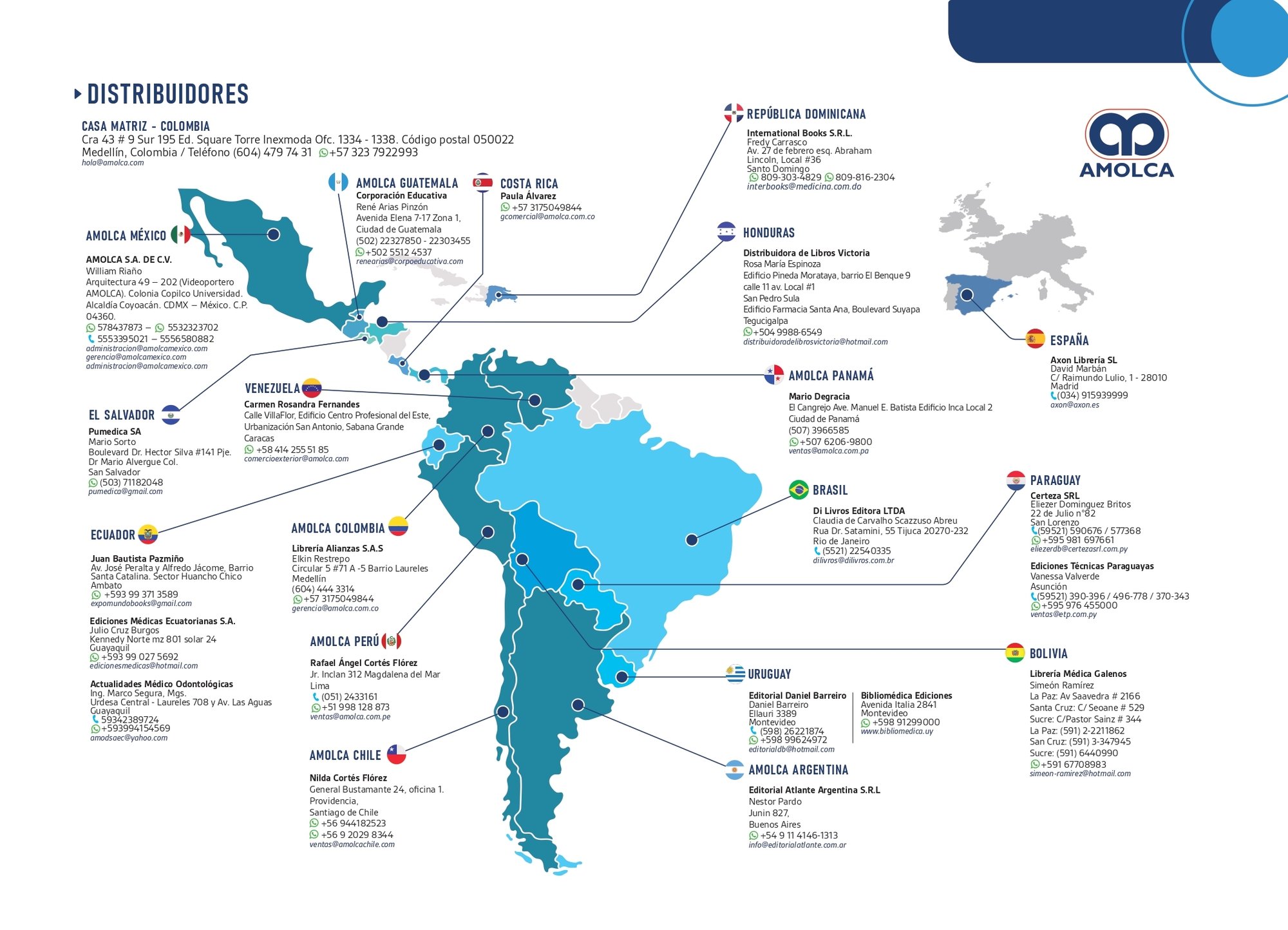 Distribuidores Distribuidores