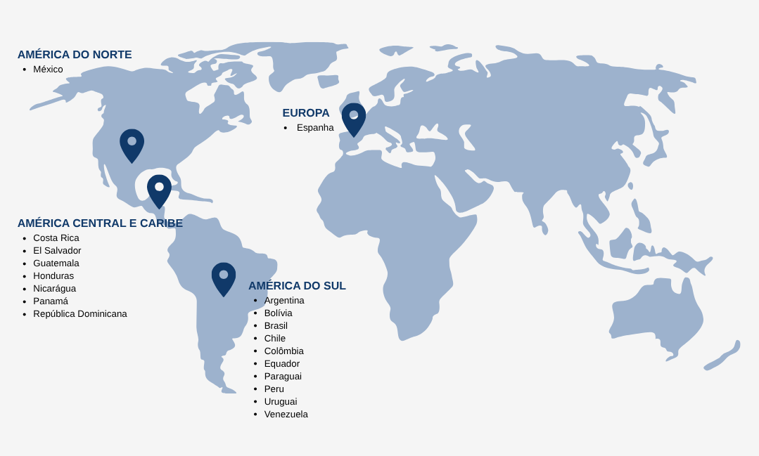 Word Map - Portugues Word Map - Portugues